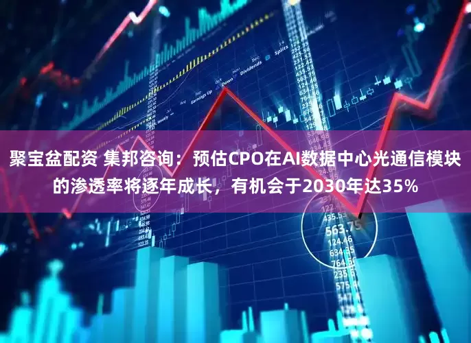 聚宝盆配资 集邦咨询：预估CPO在AI数据中心光通信模块的渗透率将逐年成长，有机会于2030年达35%